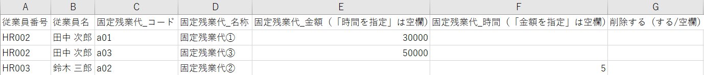 CSV編集画面のスクリーンショット