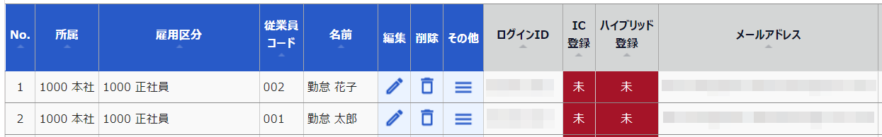 従業員設定画面のスクリーンショット