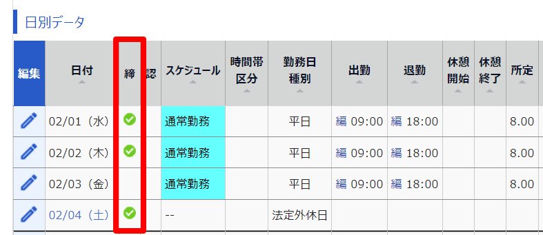 タイムカード画面の「締」欄を指し示しているスクリーンショット