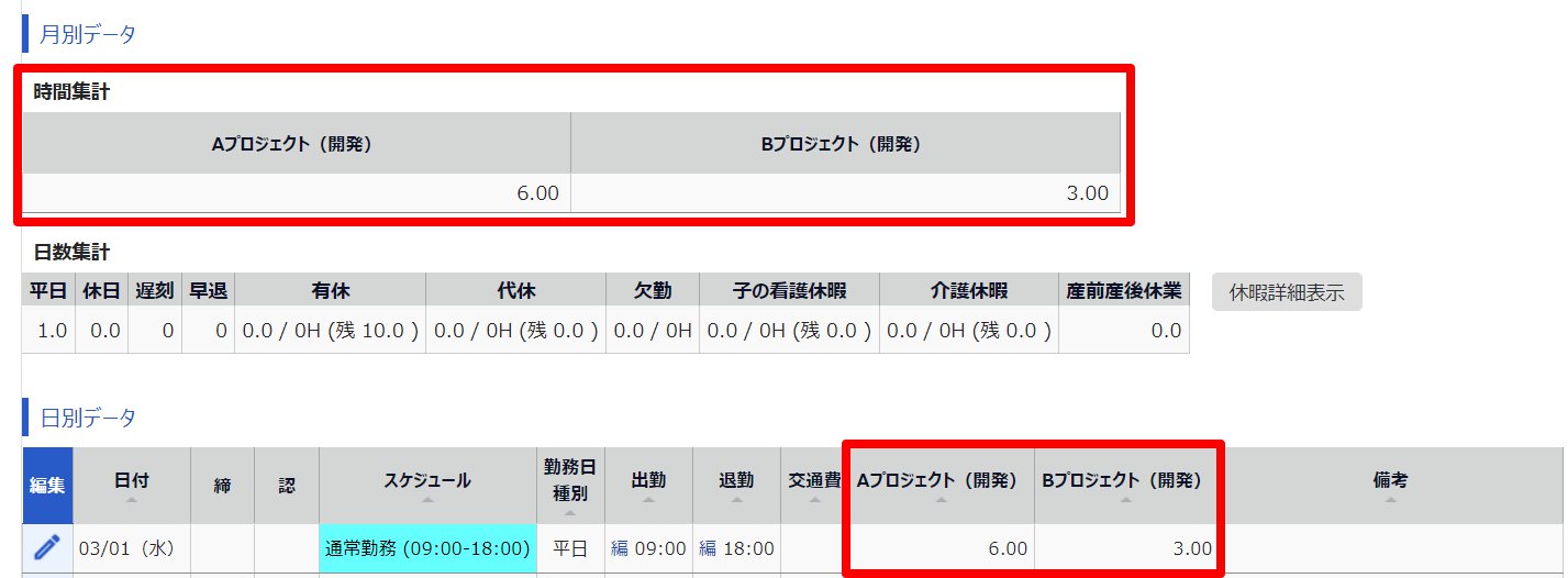 タイムカード画面の「時間集計」を指し示しているスクリーンショット