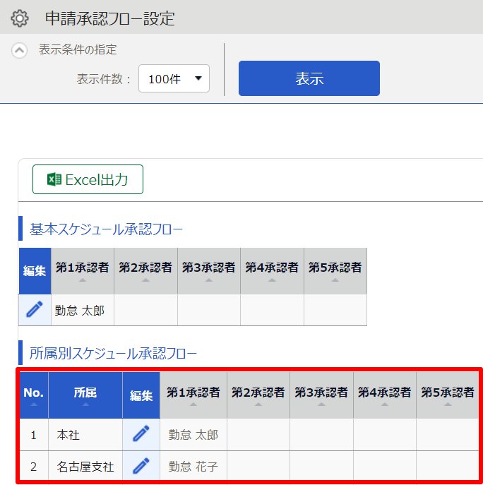 申請承認フロー設定画面のスクリーンショット