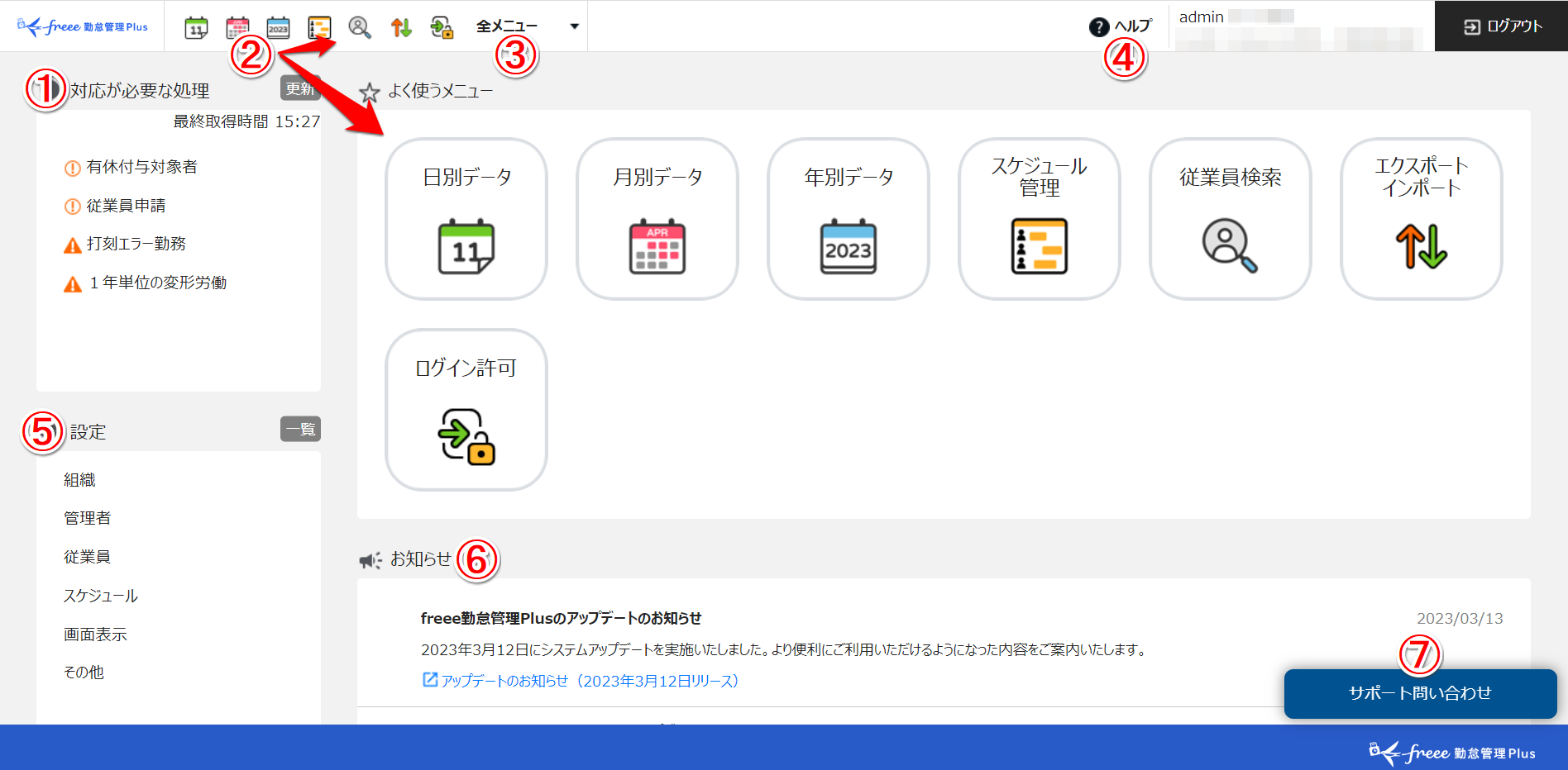 管理者のホーム画面のスクリーンショット