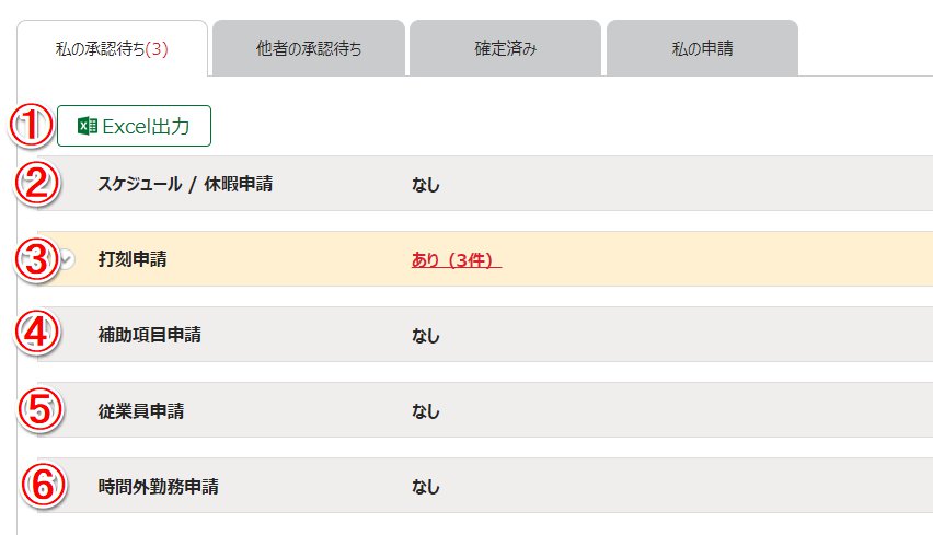 私の承認待ち申請画面の「申請種別」部分のスクリーンショット