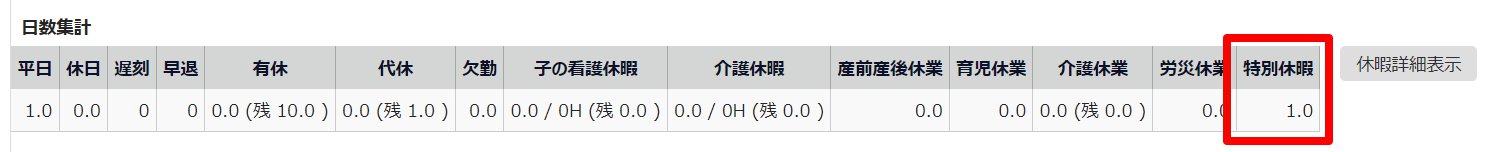 タイムカード画面の「日数集計」部分のスクリーンショット