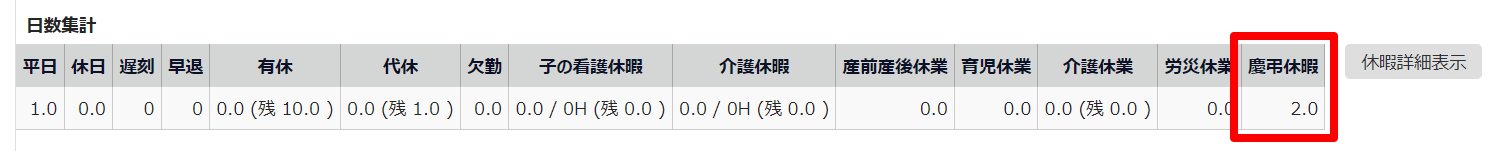タイムカード画面の「日数集計」部分のスクリーンショット