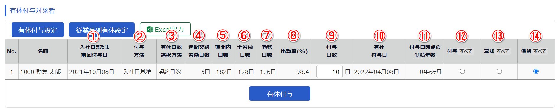 有休付与対象者画面のスクリーンショット