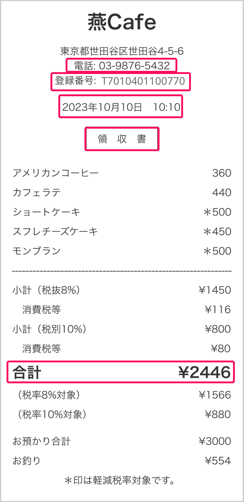 OCR読み取り項目を示した画像