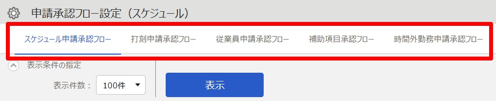 申請承認フロー設定（スケジュール）画面の申請種別タブを指し示しているスクリーンショット