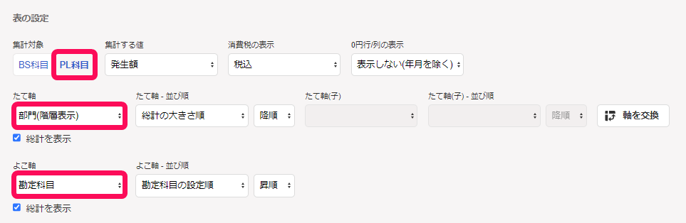 部門(階層表示)を設定した画面のスクリーンショット