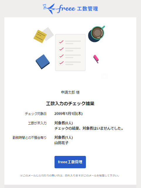 チームリーダーと管理者向けの日単位で送信されるメールサンプル画面のスクリーンショット