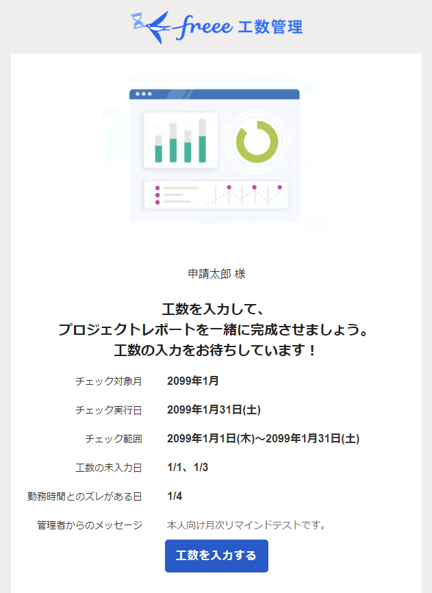 従業員本人向けの月単位で送信されるメールサンプル画面のスクリーンショット