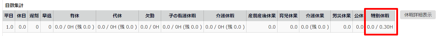 タイムカード画面の「日数集計」部分のスクリーンショット