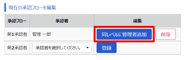 申請承認フロー登録画面の［同レベルに管理者追加］を指し示しているスクリーンショット