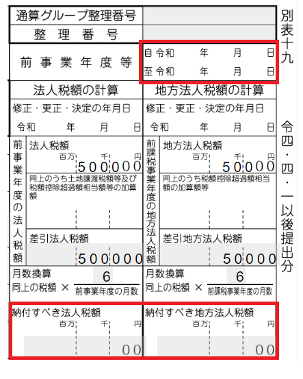 別表十九の前事業年度等、納付すべき法人税額、納付すべき地方法人税額の入力欄を指し示すスクリーンショット