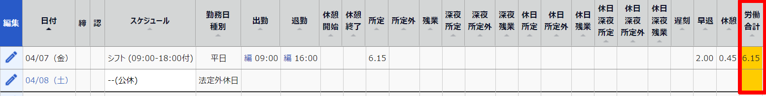タイムカード画面の「労働合計」を指し示しているスクリーンショット