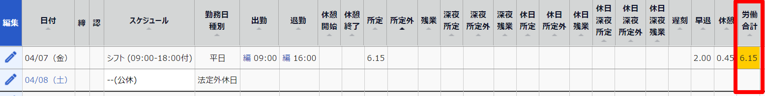タイムカード画面の「労働合計」を指し示しているスクリーンショット