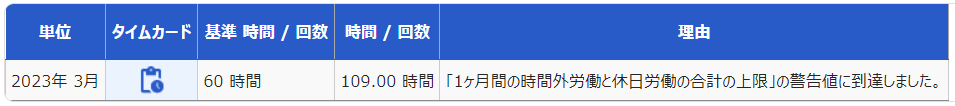 時間外労働の上限規制詳細画面の「警告基準対象」部分のスクリーンショット
