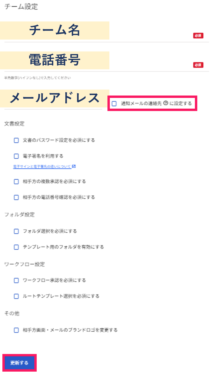 チーム設定の画面で通知メールの連絡先に設定するのチェック欄と更新するのボタンを指し示すスクリーンショット