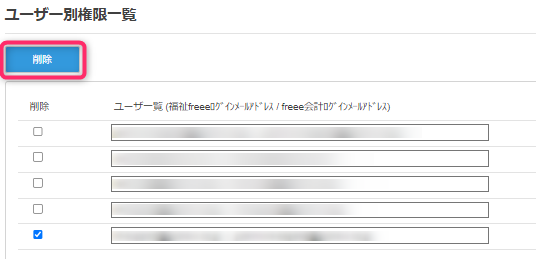 ユーザー別権限一覧で［削除］ボタンを指し示しているスクリーンショット