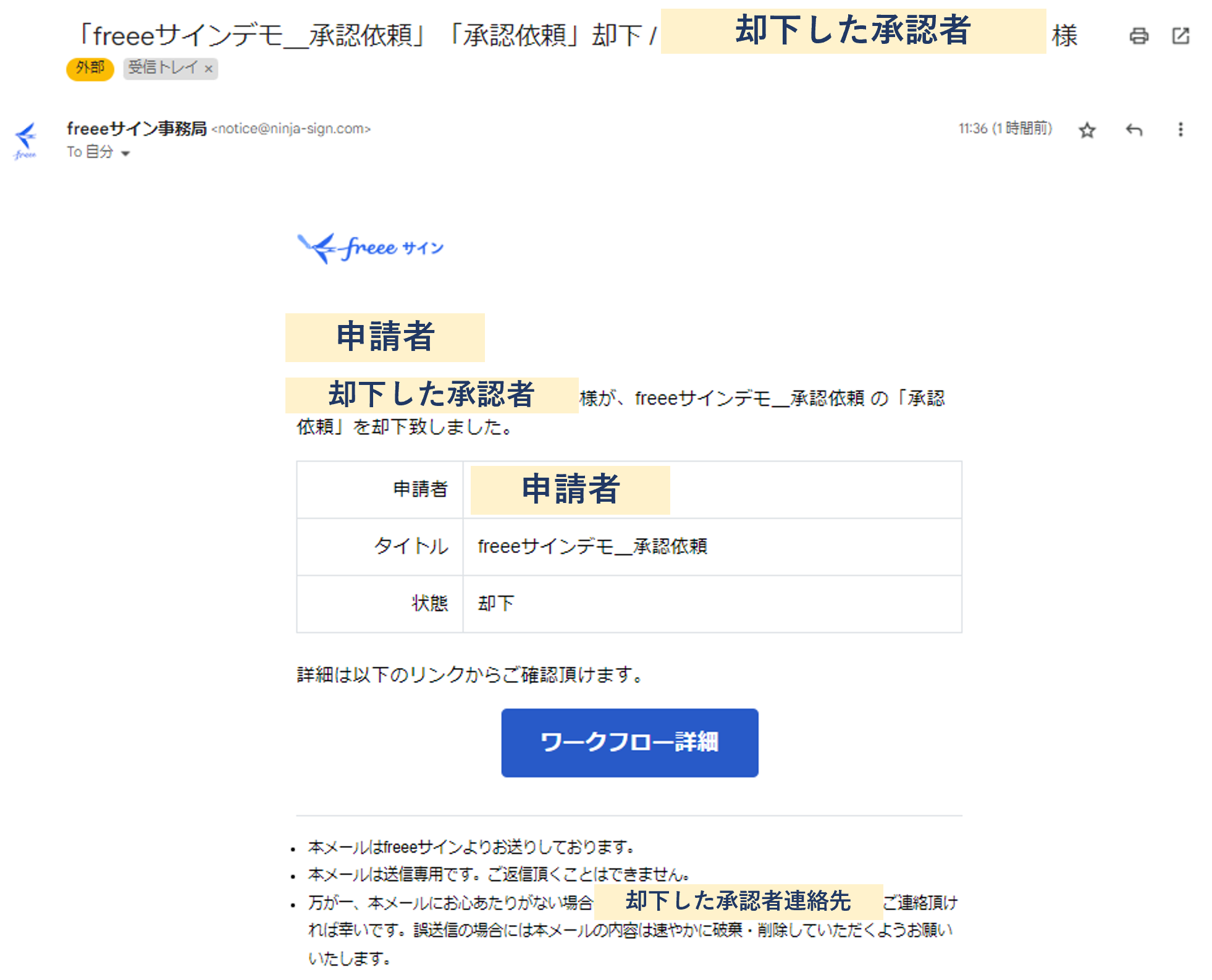 メール画面