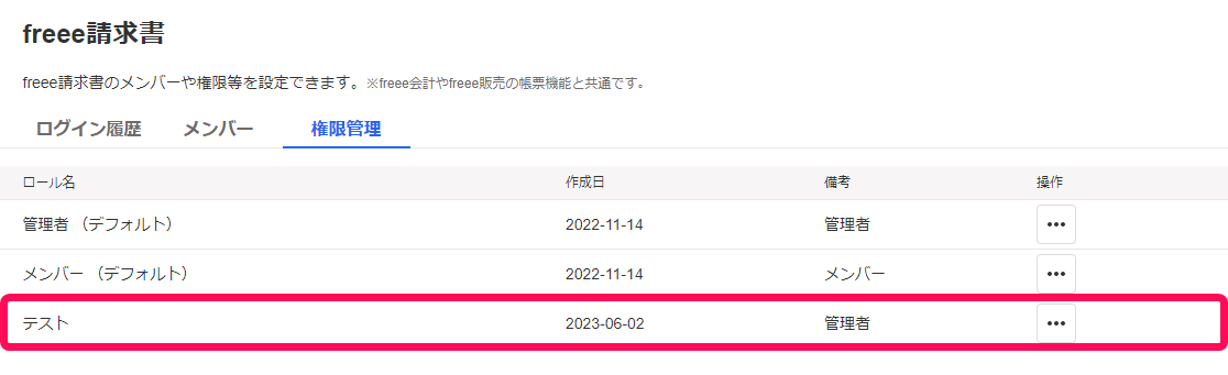 作成した権限を指し示すスクリーンショット
