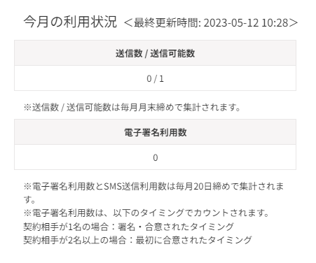 無料プランでの表示