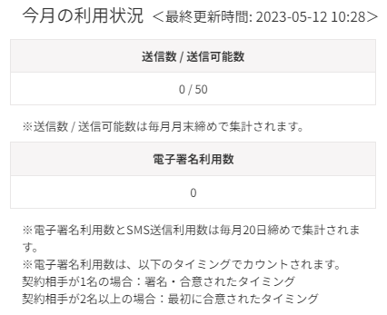 Lightプランでの表示