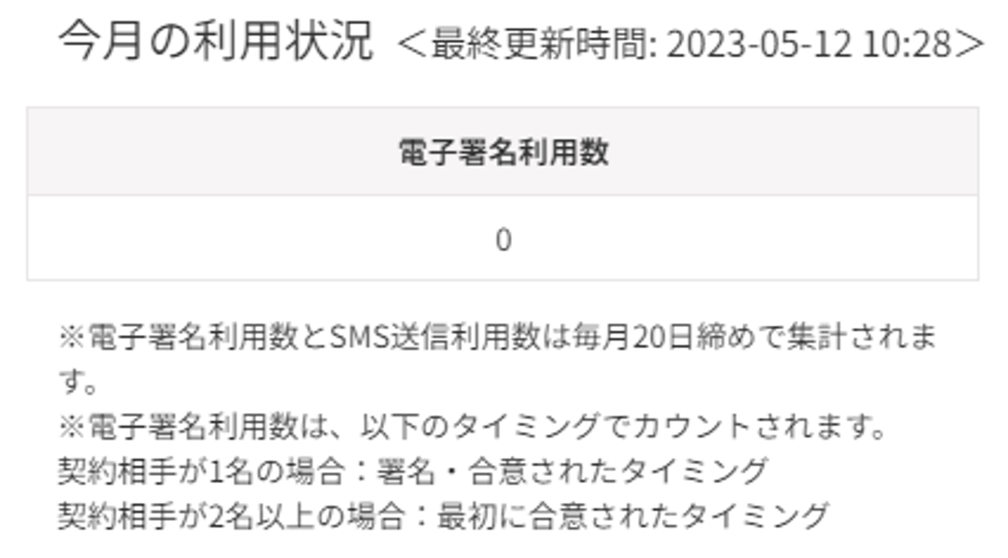 Light Plus・Pro・Pro Plusプランでの表示