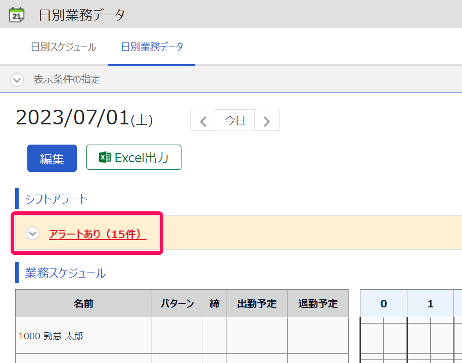 日別業務データ画面の「シフトアラート」部分を指し示しているスクリーンショット