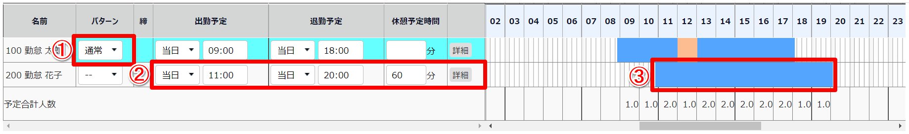日別スケジュール画面のスクリーンショット