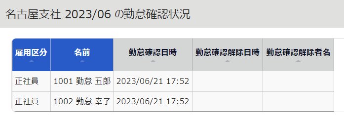勤怠確認状況画面のスクリーンショット