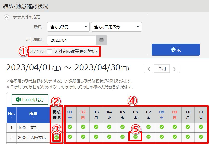 「締め・勤怠確認状況締め状況」画面のスクリーンショット