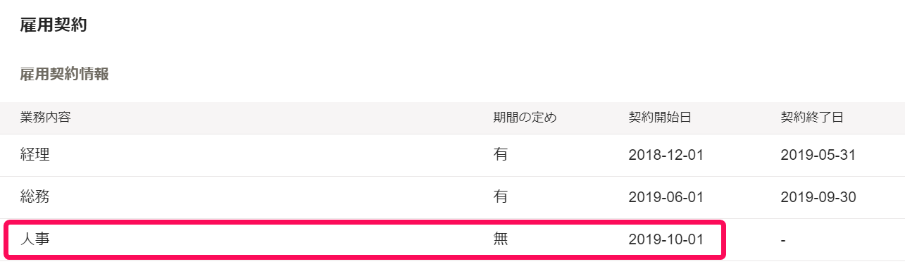 雇用契約情報欄で最新の契約情報を指し示すスクリーンショット
