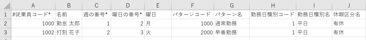 CSV編集画面のスクリーンショット