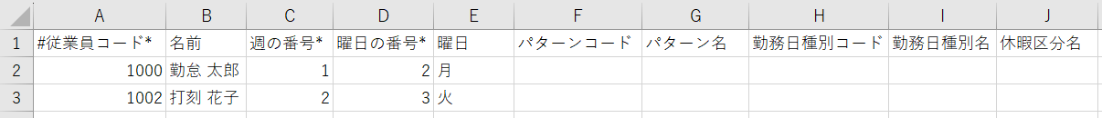 CSV編集画面のスクリーンショット