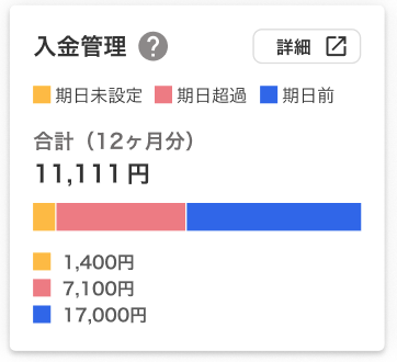 入金管理画面のスクリーンショット