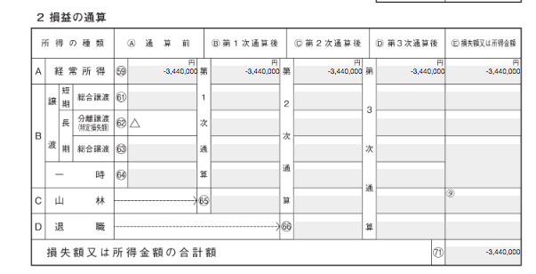 第四表（１）の画面のスクリーンショット