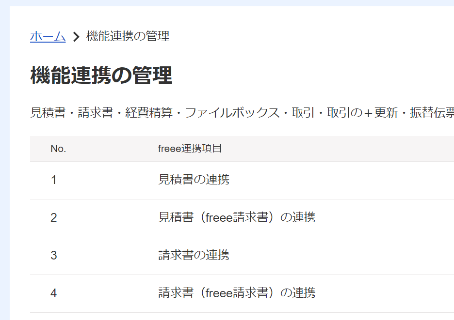 freee for kintone 移行手順 – freee ヘルプセンター