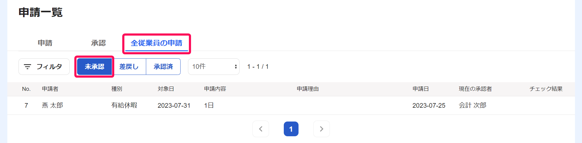 申請一覧画面から［全従業員の申請］タブと［未承認］項目を指し示しているスクリーンショット