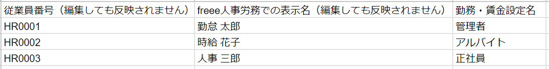 CSV編集画面のスクリーンショット