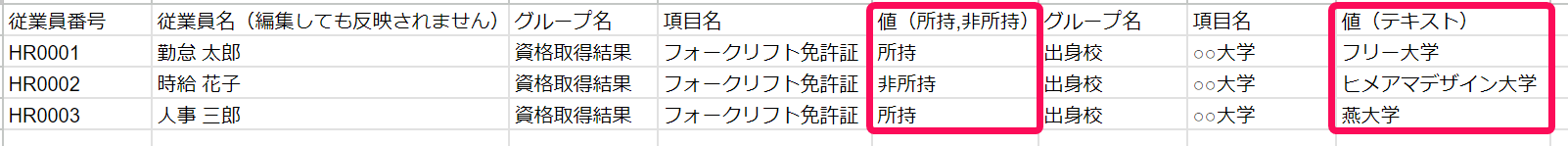 CSV編集画面のスクリーンショット