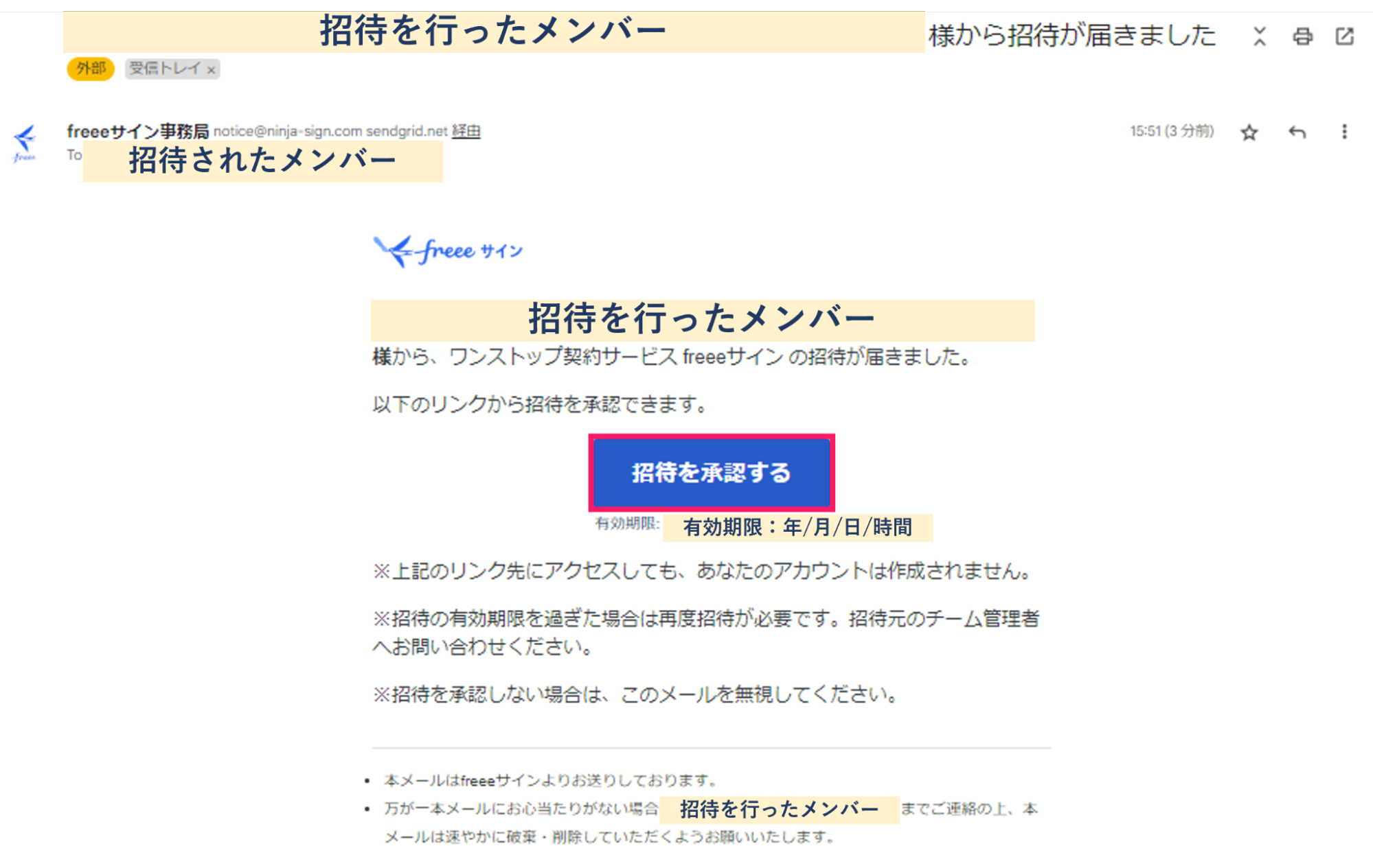 招待メール画面で［招待を承認する］ボタンを指し示しているスクリーンショット