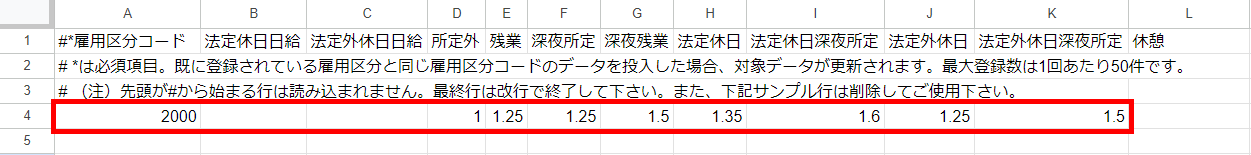 入力用テンプレートの登録希望の項目を指し示しているスクリーンショット