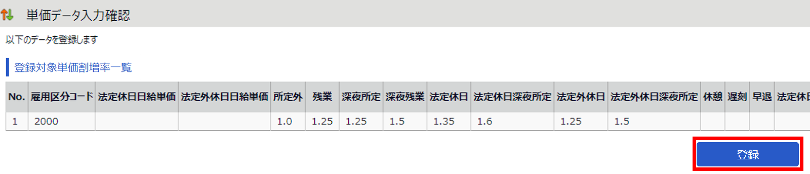 単価データ入力確認画面の［登録］を指し示しているスクリーンショット