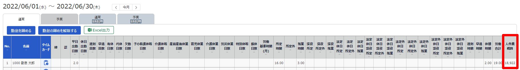 月別データ画面の「人件費概算」を指し示しているスクリーンショット