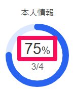 円グラフの％表示を指し示しているスクリーンショット