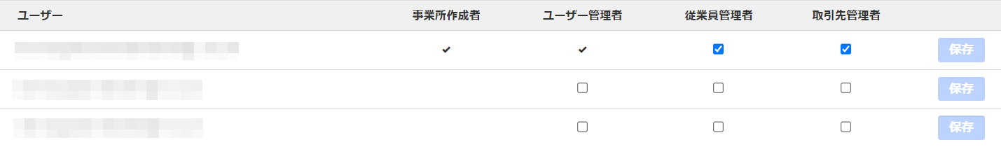 freeeマイナンバー管理のユーザー一覧画面のスクリーンショット