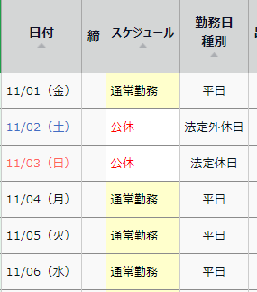 タイムカード画面のスクリーンショット