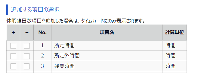 月別データ項目登録画面の「追加する項目の選択」部分のスクリーンショット