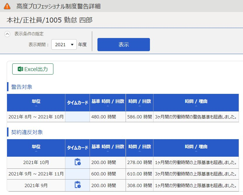 高度プロフェッショナル制度警告詳細画面のスクリーンショット